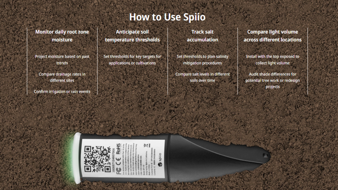 How to Use Spiio