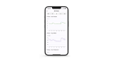 View daily, weekly or monthly trends