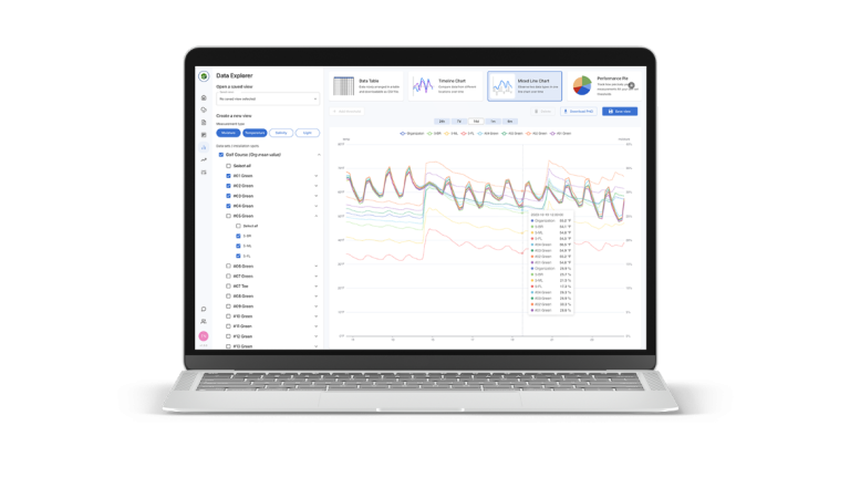 Build and export custom reports