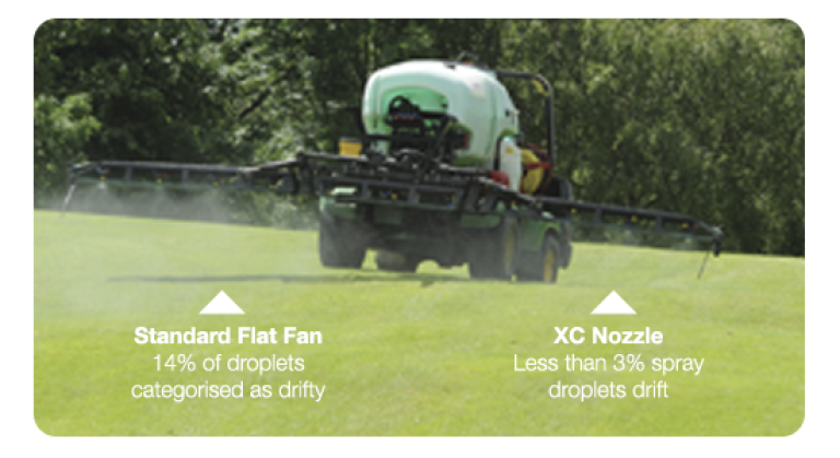 XC Nozzles Reduce Drift