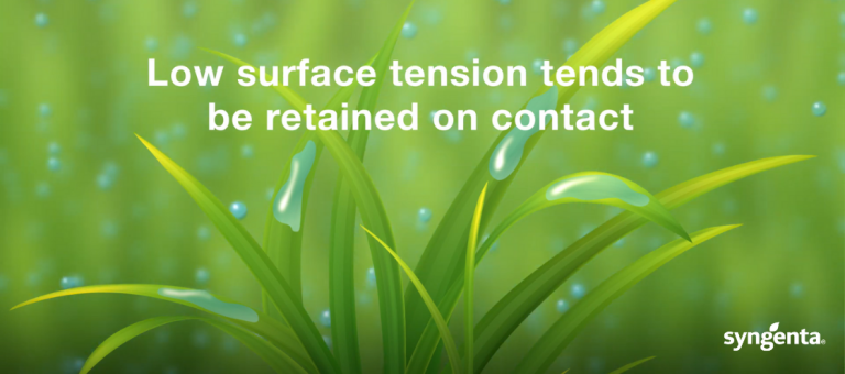 Surfactants Low Surface Tension Diagram