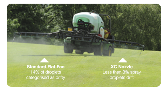XC Nozzles Reduce Drift