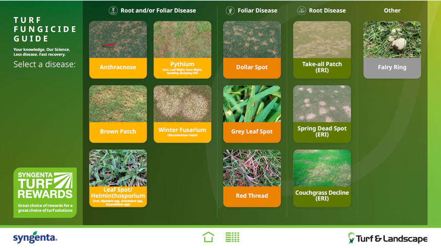 Turf Fungicide Guide